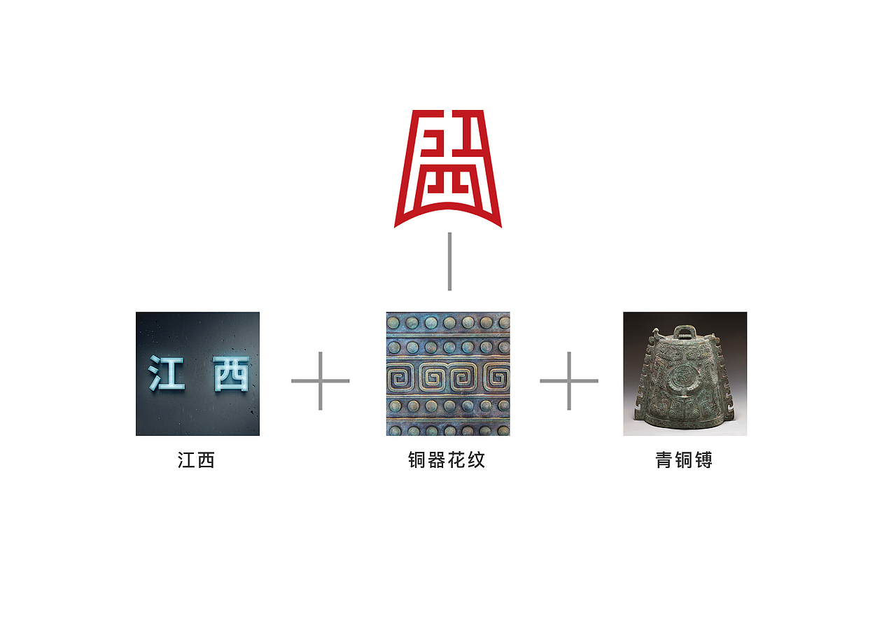 江西省博物馆logo（附源文件）（图ZMTE2OTE2Nzc2） - 品牌 - 站酷设计师米兔设计6原创素材 - 站酷ZCOOL