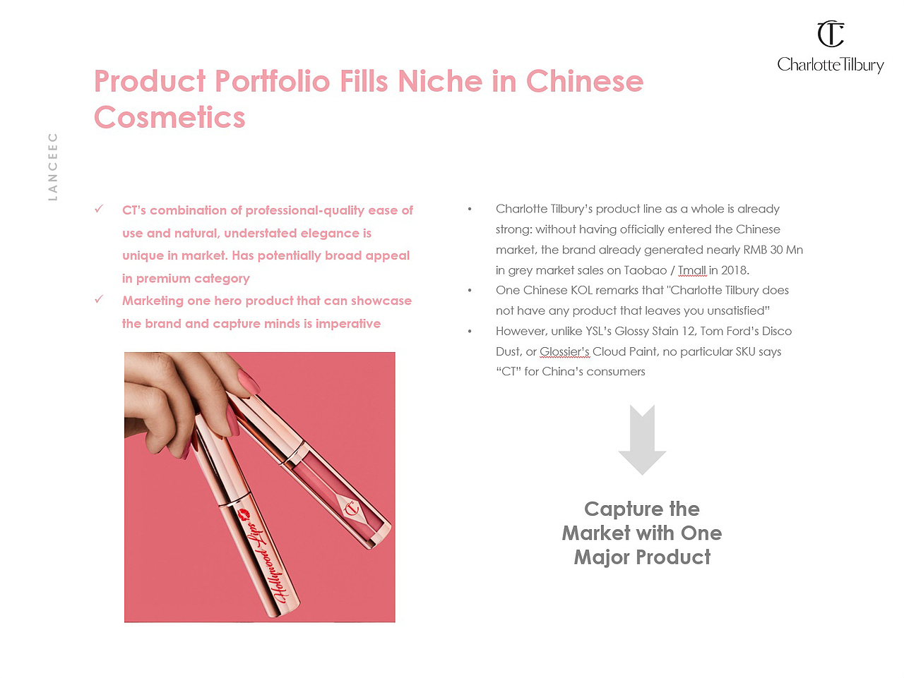 Charlotte tilbury ppt模板