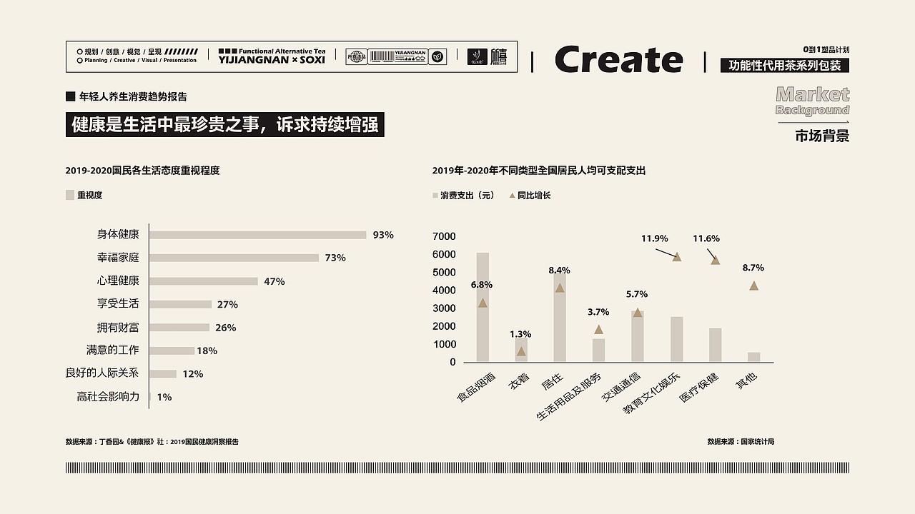 所系作品:忆江南-山海经系列代泡茶塑品