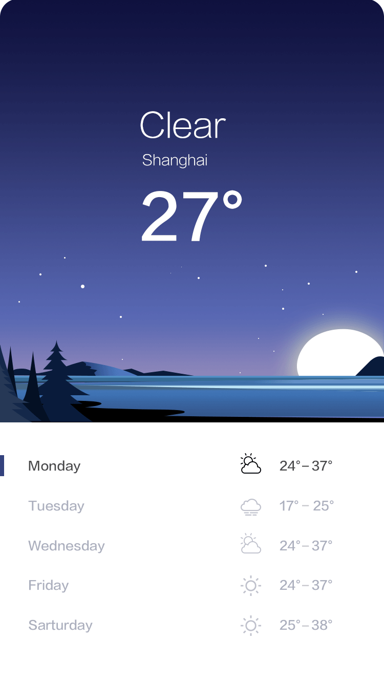 天气插画（Weather Widget）（图ZODg1Mzc0NzY=） - APP界面 - 站酷设计师猫神咕咕原创素材 - 站酷ZCOOL