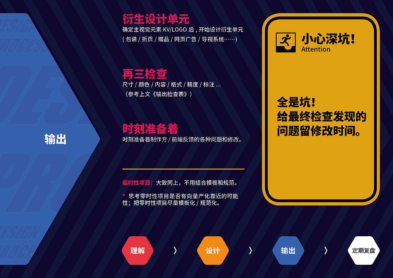 设计流程的相关思考分享