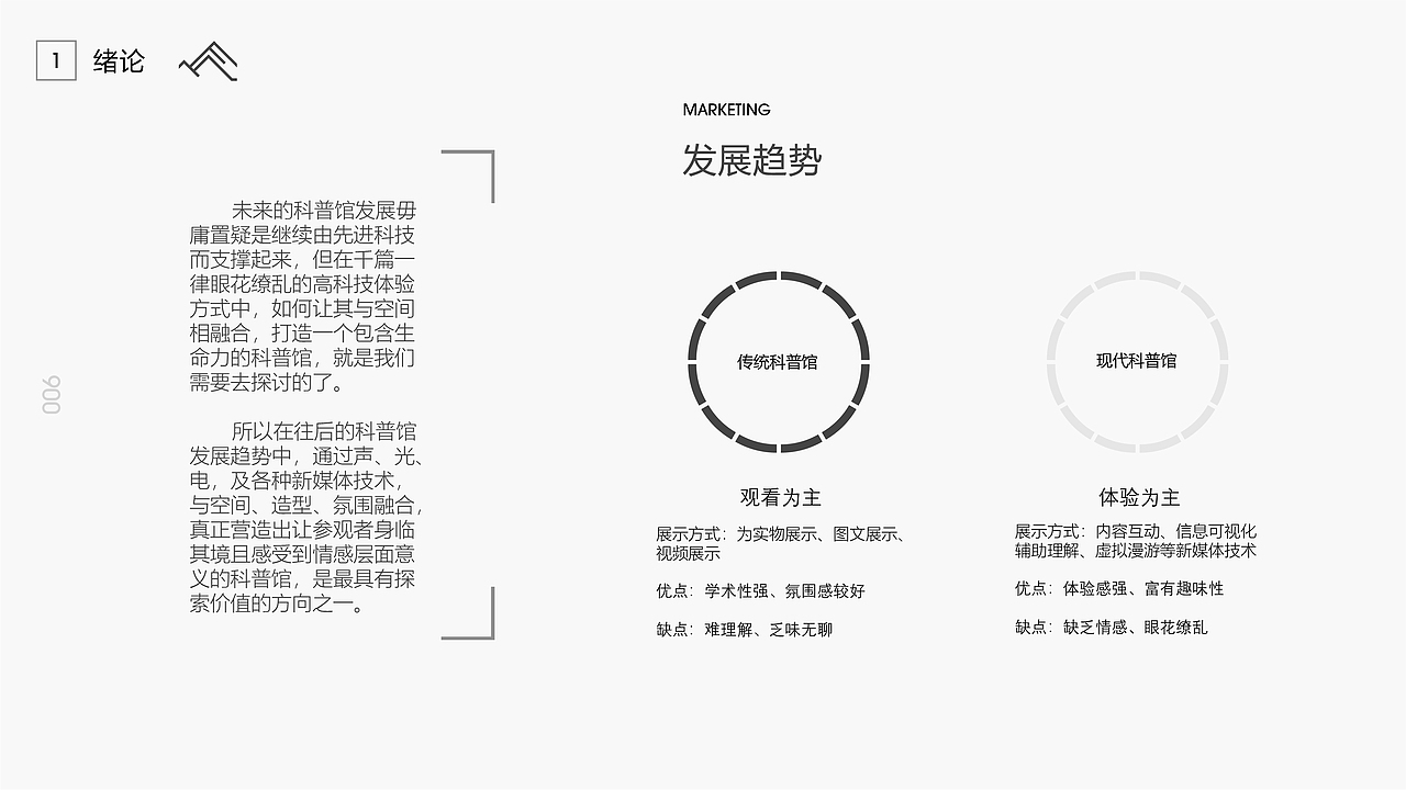 展示设计毕业答辩PPT（图ZMjU5NzU5OTEy） - 展陈设计 - 站酷设计师Rosars烧酒原创素材 - 站酷ZCOOL