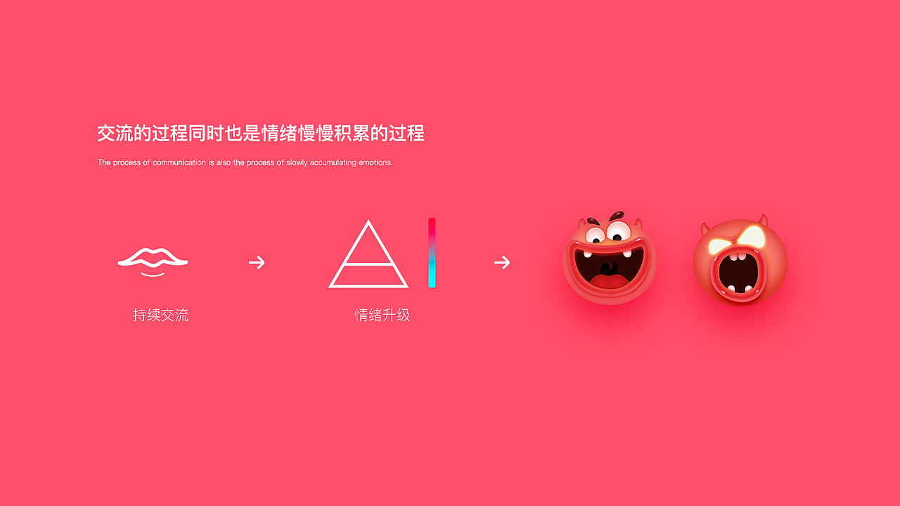 big-eye'er-社交情绪化的表现形式