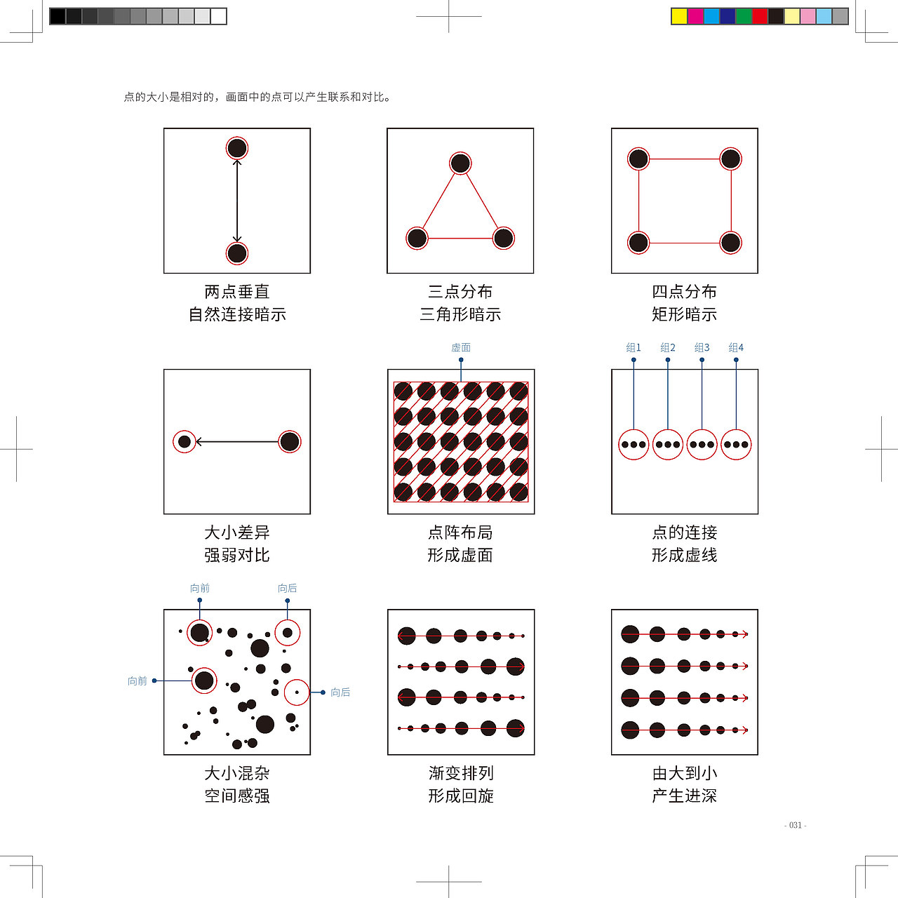平面设计图解手册(三)