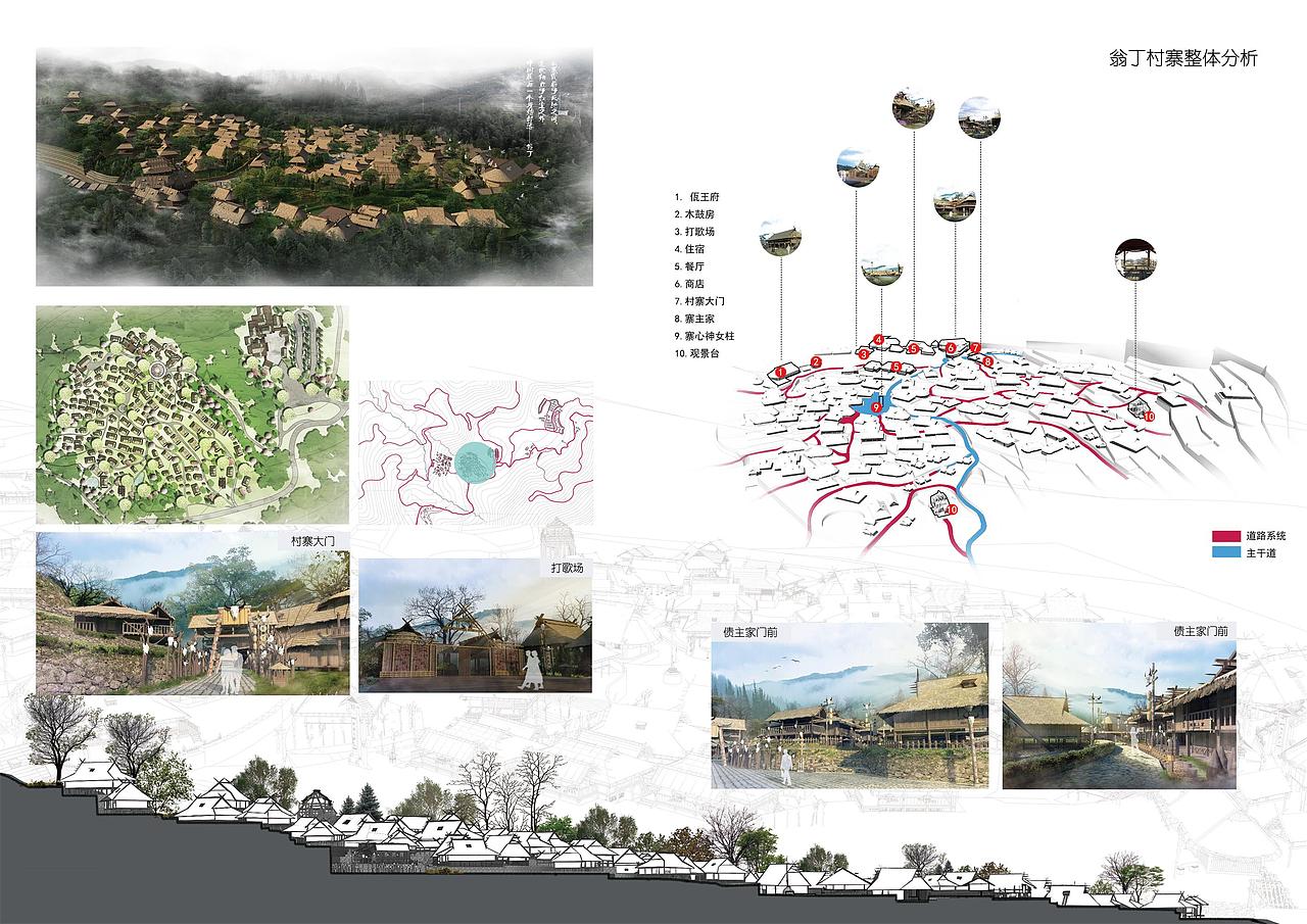 景观设计作品集