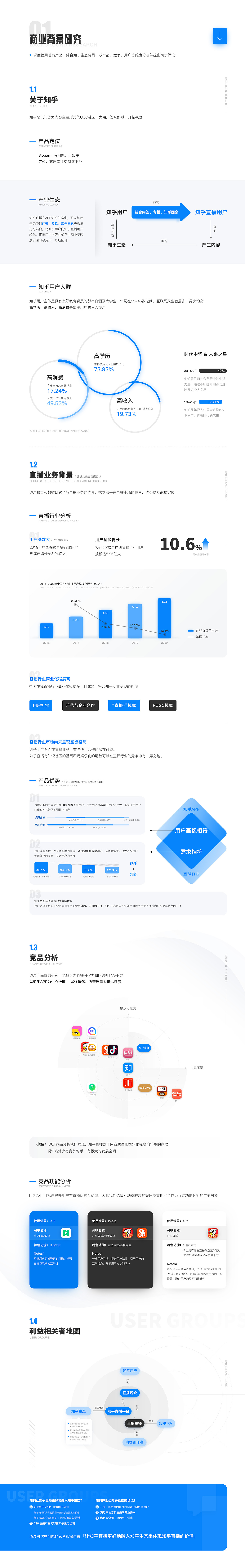 知乎直播互动设计提案