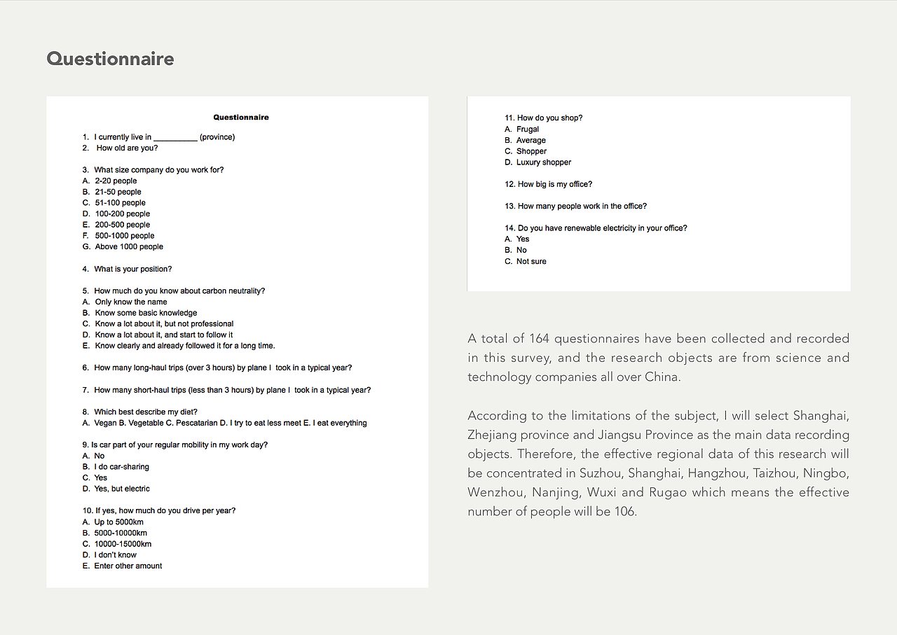 展望未来——面向企业的碳中和管理APP设计