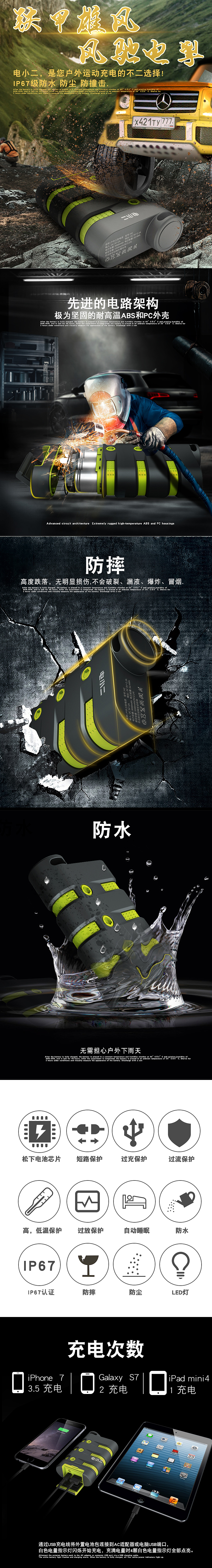 电子产品详情页