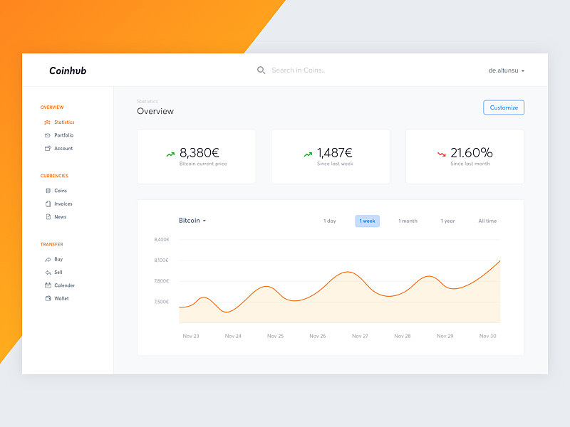 企业管理系统（图ZMTk2MjM3MDg4） - 其他网页 - 站酷设计师外滩猪猪侠原创素材 - 站酷ZCOOL