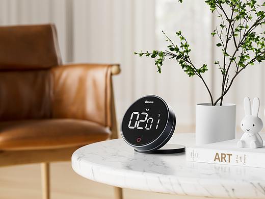 2022第一季度的日常