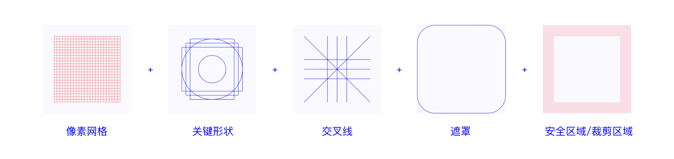 关于图标网格系统的详细解析_美腻腻nii-站酷ZCOOL