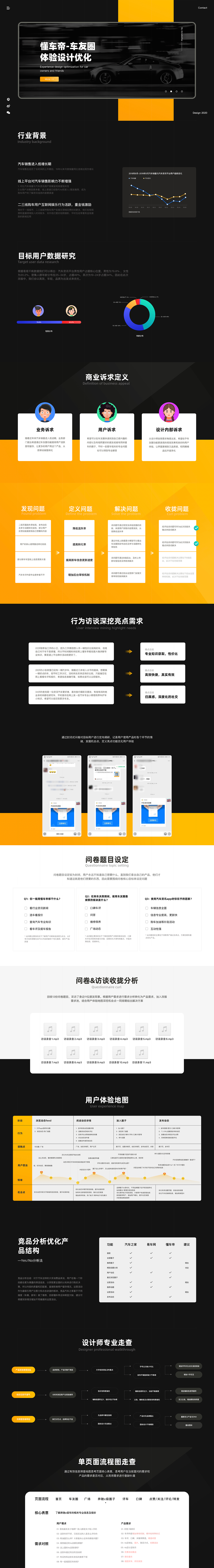 从业务&用户&内部诉求出发的优化策略（懂车帝车友圈）（图ZMjA5ODMxOTYw） - APP界面 - 站酷设计师孔雅轩LineVision原创素材 - 站酷ZCOOL