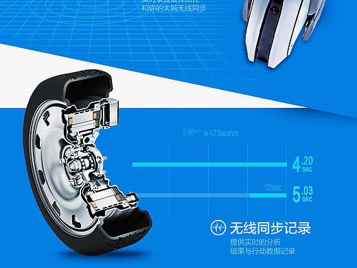 Ninebot平衡车详情页
