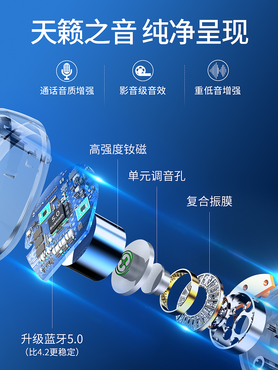 耳机-蓝牙耳机-主图集合（图ZMTMzNjMxMzQ0） - 电商 - 站酷设计师皮卡玲原创素材 - 站酷ZCOOL