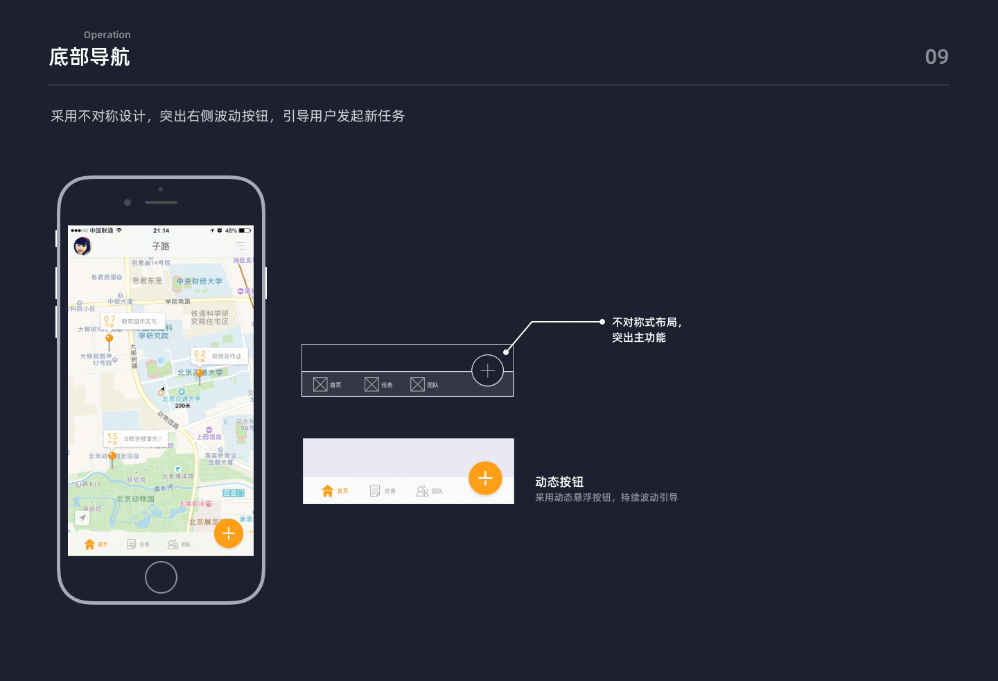 子路 App设计整理（图ZMTgxNDcxMjY0） - APP界面 - 站酷设计师醒木7原创素材 - 站酷ZCOOL