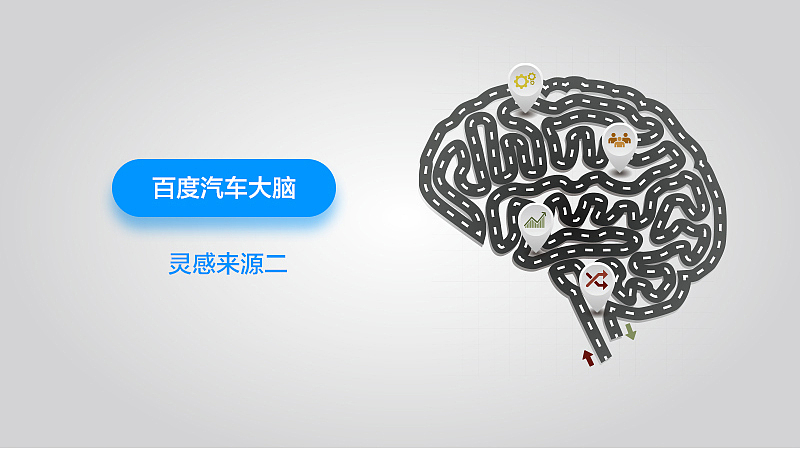 百智,跟过去说拜拜