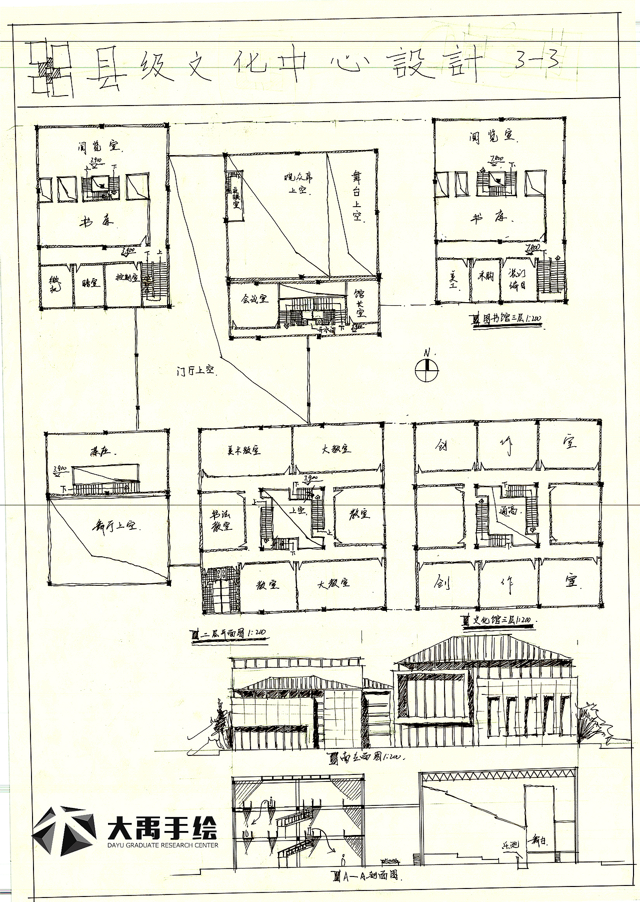 大禹手绘建筑快题作品欣赏（图ZMjE0MTgxNDUy） - 建筑设计 - 站酷设计师大禹手绘原创素材 - 站酷ZCOOL