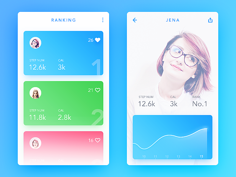 Dribbble整理_8（图ZNTE3MTY5NDQ=） - APP界面 - 站酷设计师Dea_n原创素材 - 站酷ZCOOL