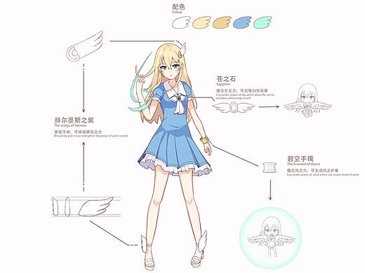 日系角色设定——风の魔法使