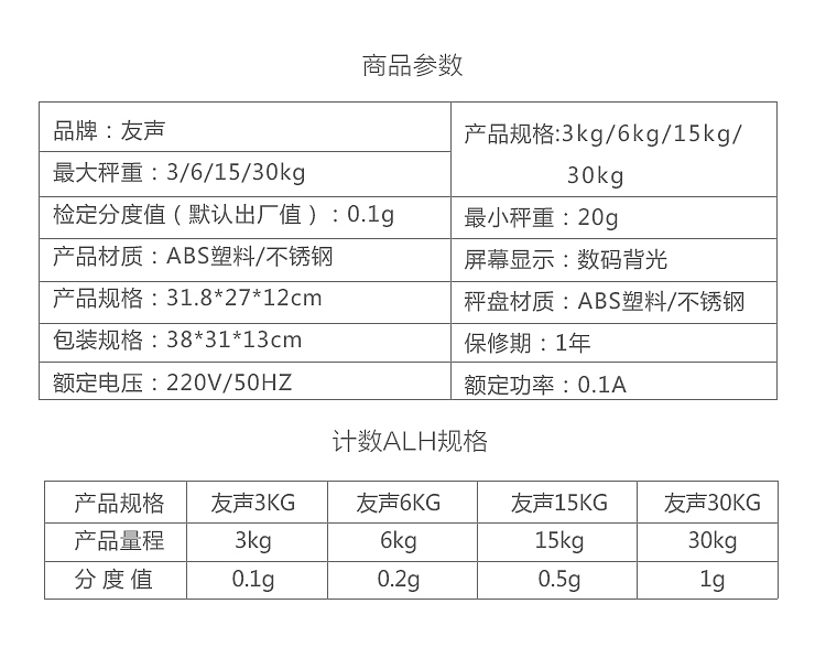 谈不上设计!设计水平一直是负数增长的趋势