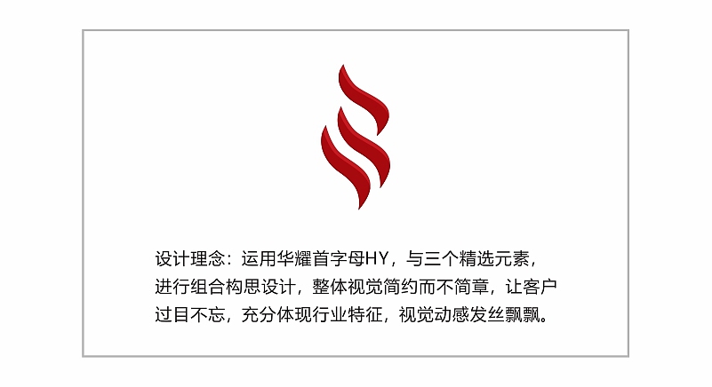 标志故事|华耀设计思路流程