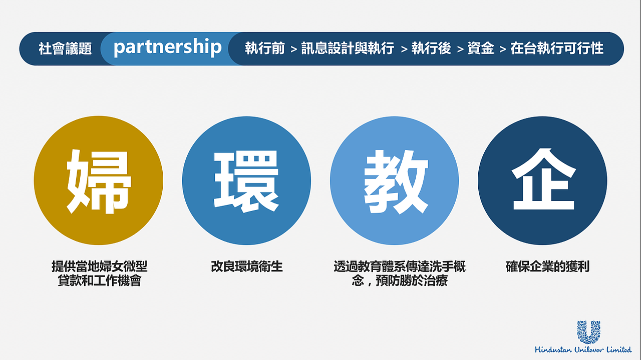 一份偷懒的PPT（图ZNDgwNzE1MDg=） - PPT/Keynote - 站酷设计师大概因为我姓姜吧原创素材 - 站酷ZCOOL