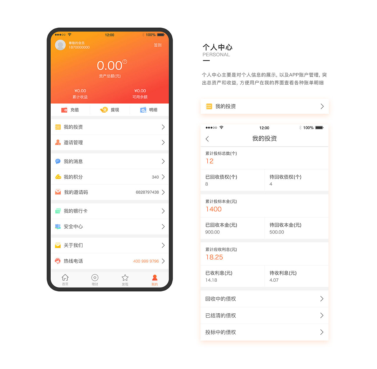 作品集