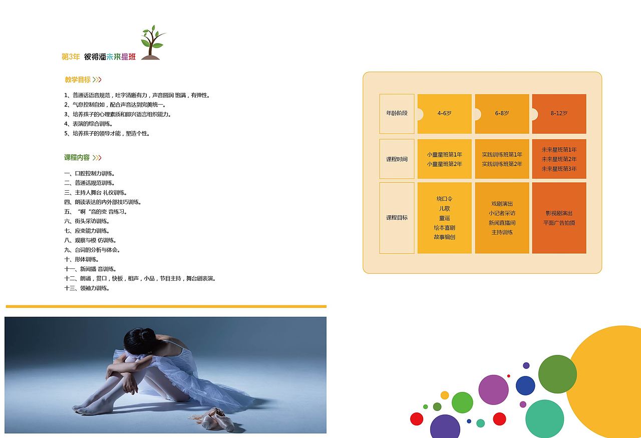 培训班画册（图ZMjMyMjMzNTg0） - 书籍/画册 - 站酷设计师意象天呈原创素材 - 站酷ZCOOL
