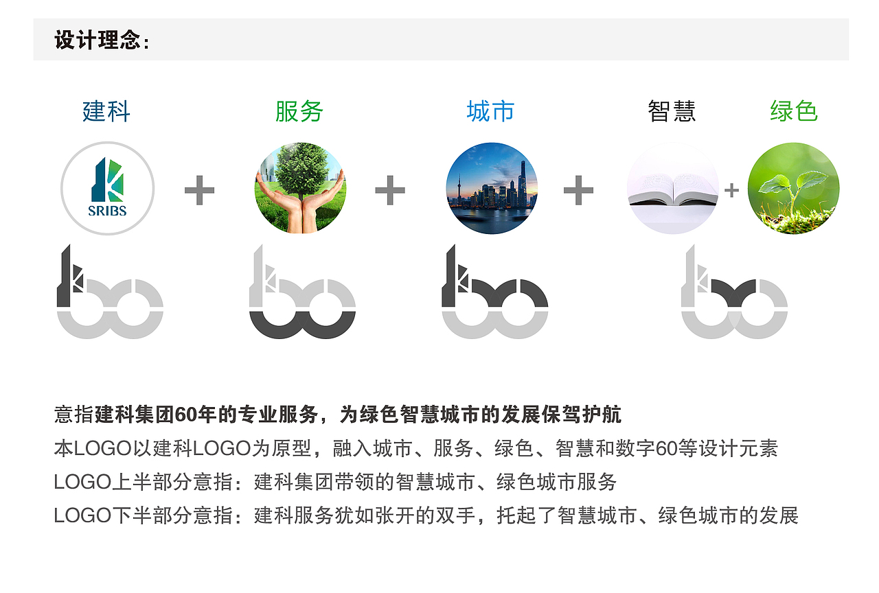 公司60周年纪念LOGO设计（图ZOTUyMTEwMjQ=） - Logo - 站酷设计师Timmy1919原创素材 - 站酷ZCOOL