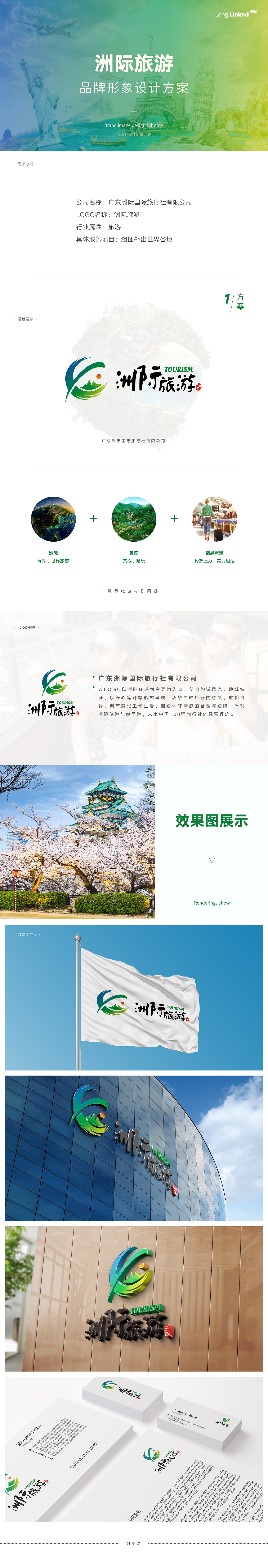 洲际旅游VI设计