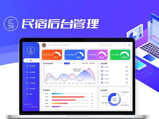 后台界面