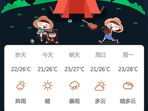 气象APP