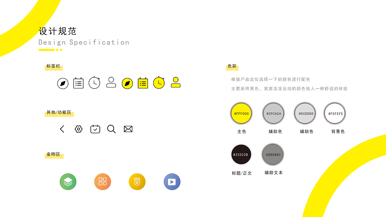 fit 健身app