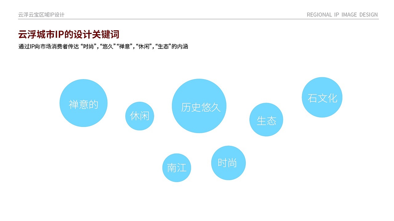 城市IP形象设计（图ZMjgwNTk3MDAw） - IP形象 - 站酷设计师博趣设计原创素材 - 站酷ZCOOL