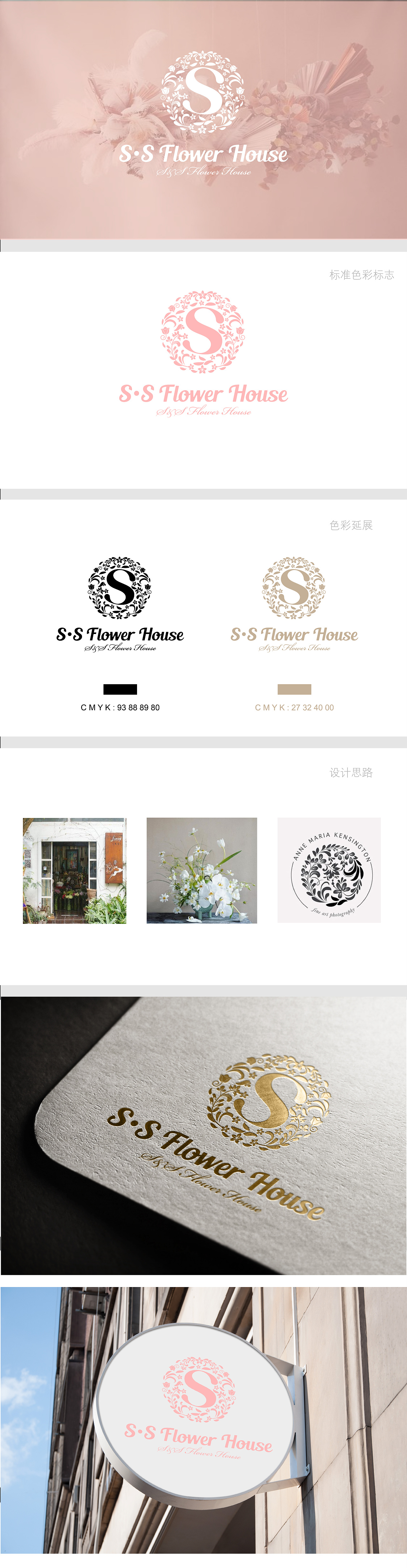 logo练习飞机稿一枚（图ZMTg3MDc4ODA4） - Logo - 站酷设计师得溃疡的小火锅原创素材 - 站酷ZCOOL