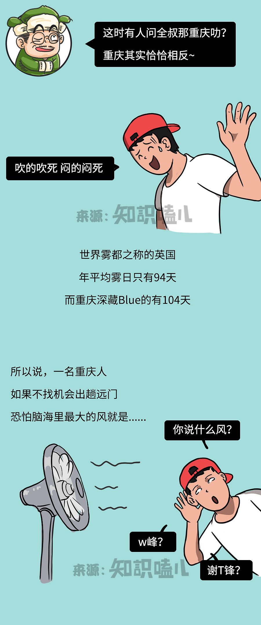 2019全国省份盘点：看看哪里最能吹！（图ZMTkwNjM2MTU2） - 中/长篇漫画 - 站酷设计师知识嗑儿原创素材 - 站酷ZCOOL
