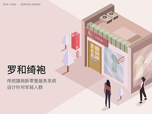 罗和绮袍 |针对年轻人群的传统旗袍新零售服务系统设计