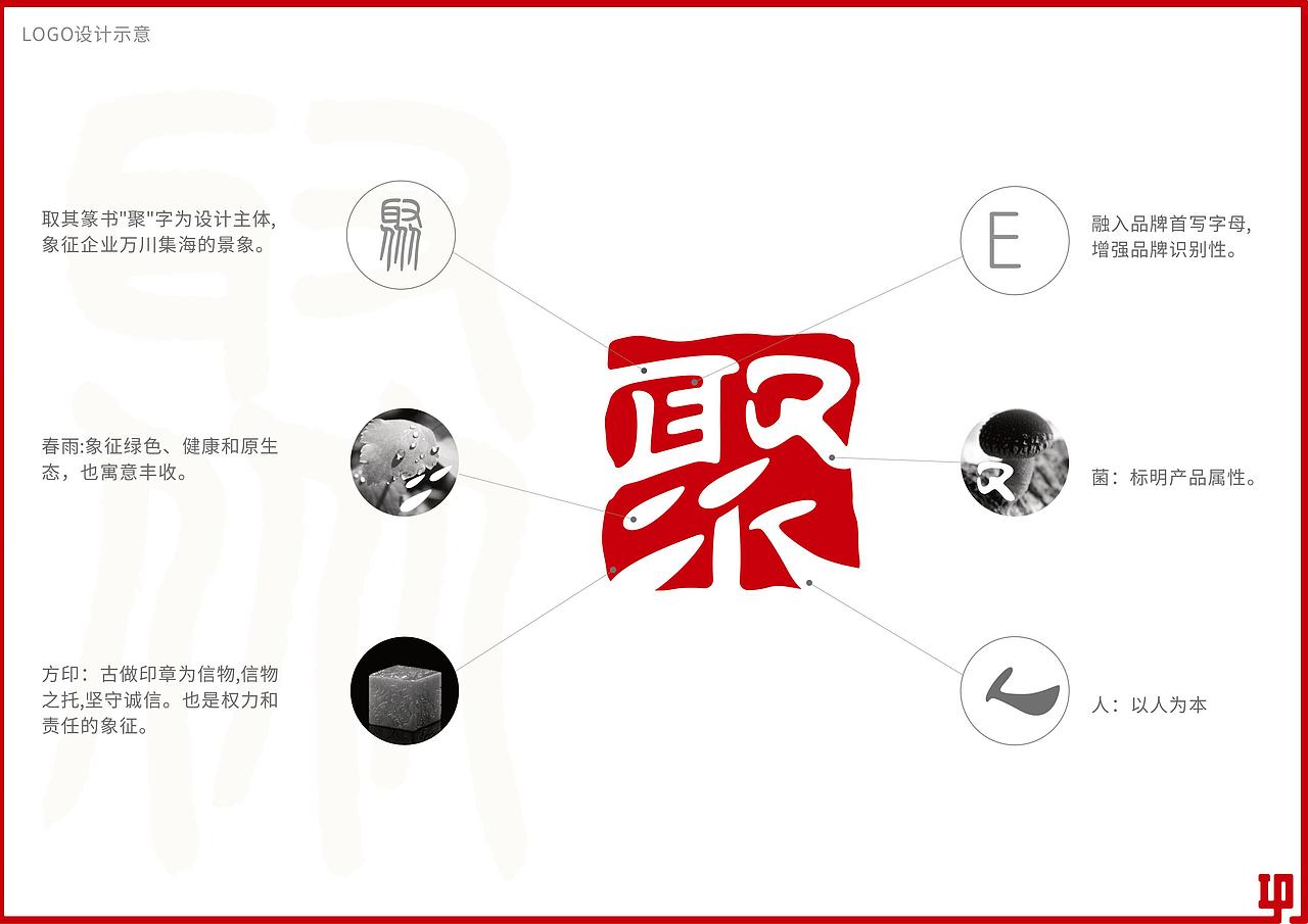 【聚】字/野生菌LOGO设计