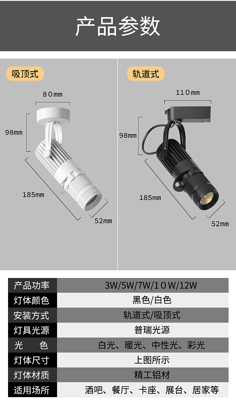 聚焦射灯详情（图ZMjY3NjIwNzk2） - 电商 - 站酷设计师饭团子9465原创素材 - 站酷ZCOOL