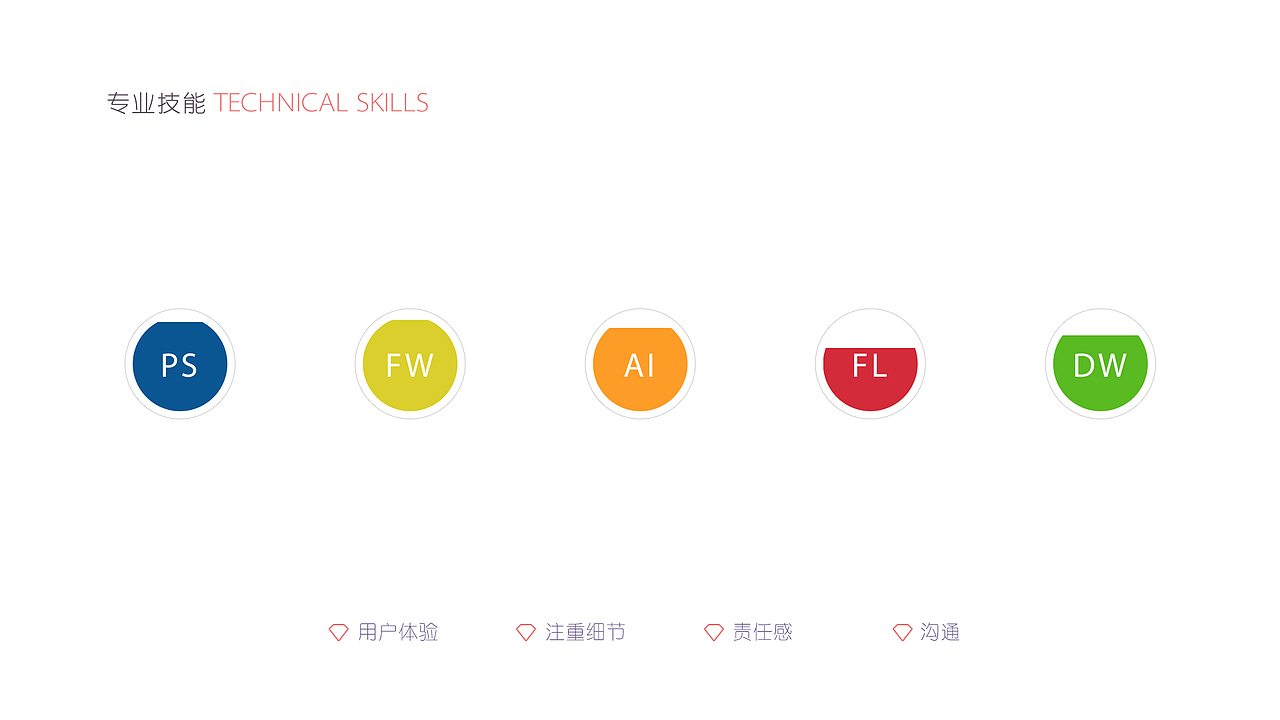 个人简历（图ZMjkyMjMxNjQ=） - 其他平面 - 站酷设计师qianaiq原创素材 - 站酷ZCOOL