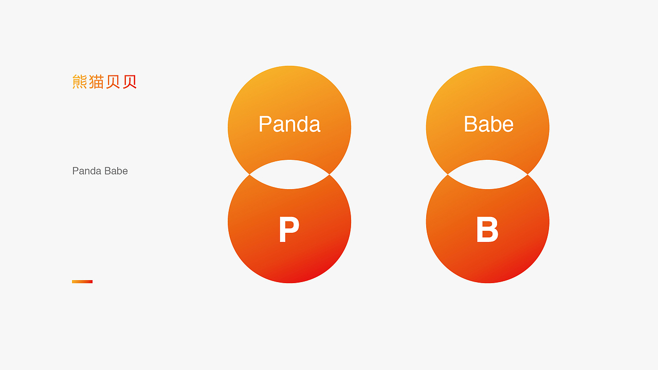 熊猫贝贝婴童SPA _ 品牌 _ logo _ 半VI