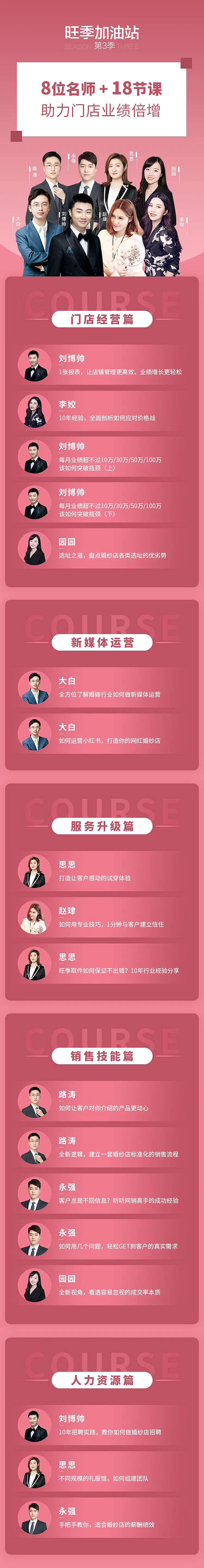 【课程知识类目】宣传（图ZMjQ0MDkyNTE2） - 宣传物料 - 站酷设计师Design_Tong原创素材 - 站酷ZCOOL