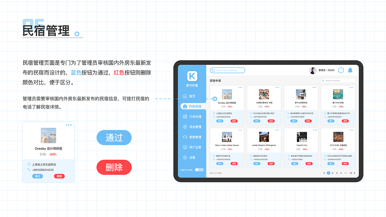 快马民宿后台管理