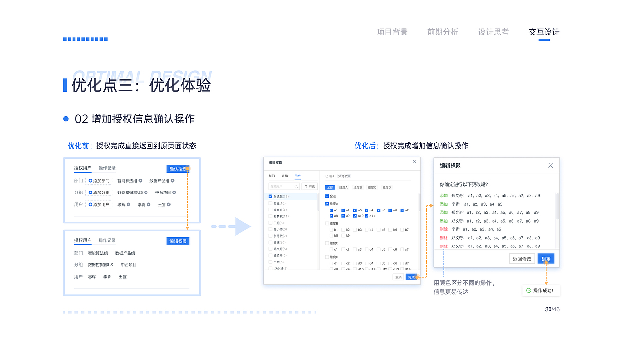 2021交互设计作品集