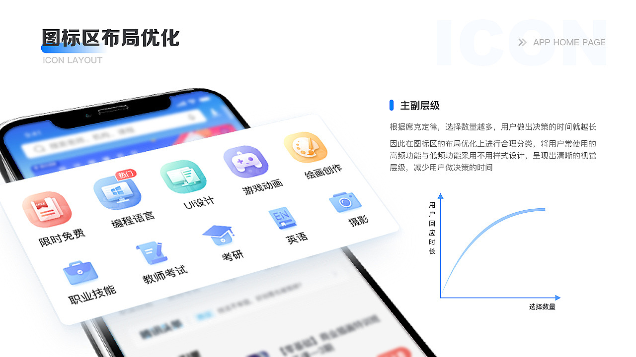 EDC学员作品集精选-11月初