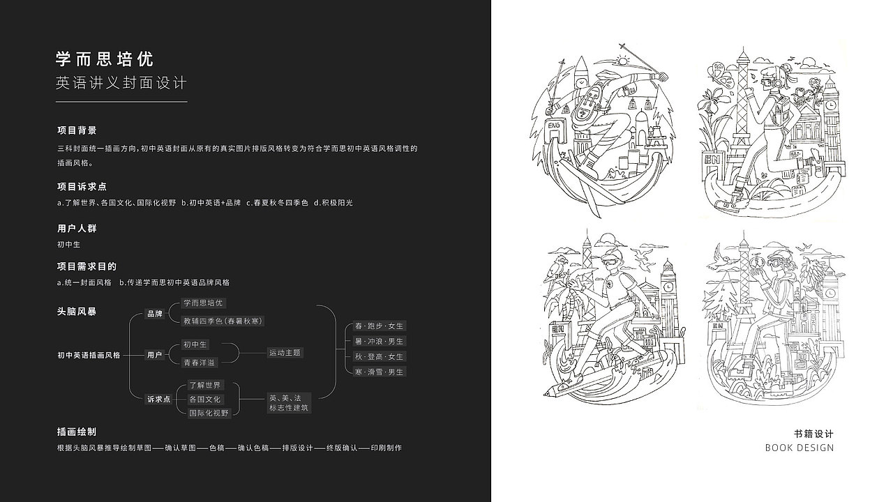 2017-2021视觉合集（图ZMjg2NDMwNjY4） - 商业插画 - 站酷设计师竹二Zhuer原创素材 - 站酷ZCOOL