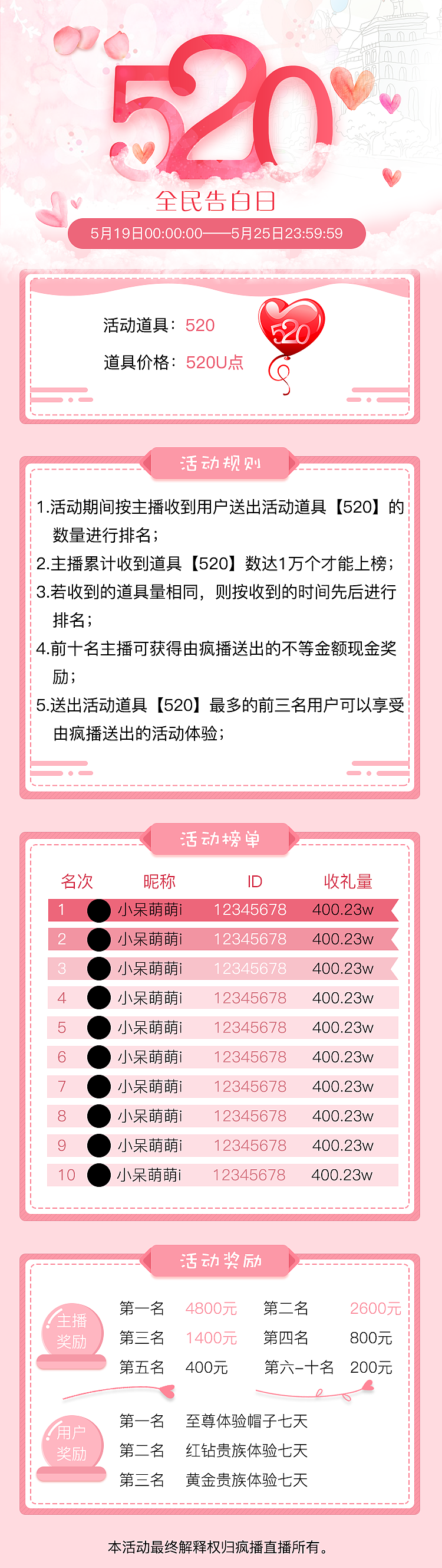 运营活动（图ZODQ4MTAxNjA=） - 其他UI - 站酷设计师小傲娇i原创素材 - 站酷ZCOOL