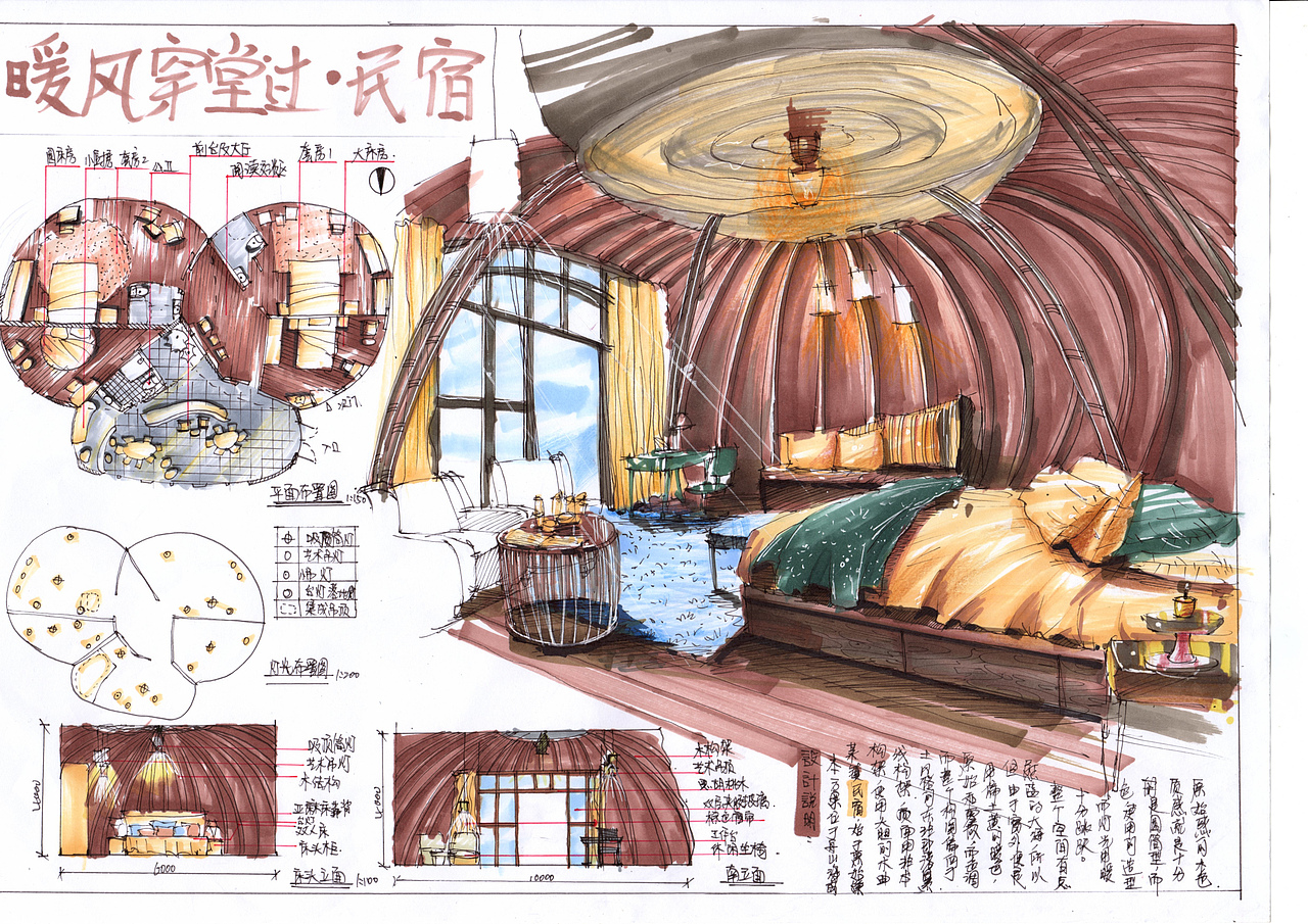 室内设计效果图马克笔手绘