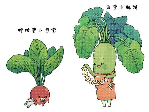 动植物拟人角色设计