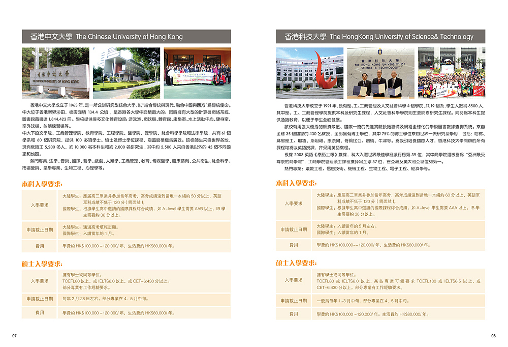 留学教育类画册（图ZMTYxMDY1NTY=） - 书籍/画册 - 站酷设计师micomei原创素材 - 站酷ZCOOL